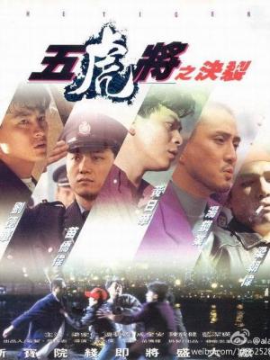 财务预算